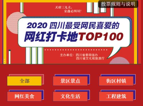 2020四川最受网民喜爱的网红打卡地Top100 快来为邛海国家湿地公园投票